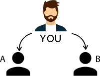 Bonus Matching Diagram 1:1